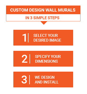 info-image-wall-sticker-mural-steps